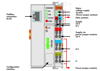 Mynd af Ethernet  Coupler