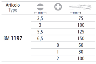 Mynd af Skrúfjárnasett