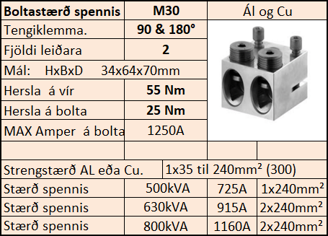 Mynd af Tengikl.  90&180° M30 2x35-240