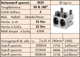 Mynd af Tengikl.  90&180° M20 2x35-240