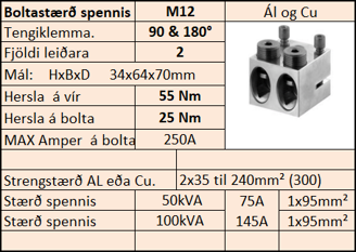 Mynd af Tengikl.  90&180° M12 2x35-240