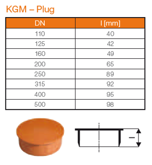 Mynd af PVC Lok 150mm