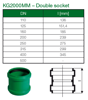 Mynd af KG2000 Múffa 160mm