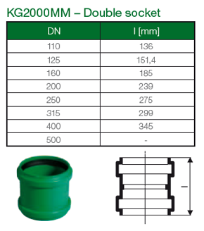 Mynd af KG2000 Múffa 160mm