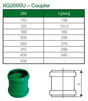 Mynd af KG2000 Skotmúffa 160mm