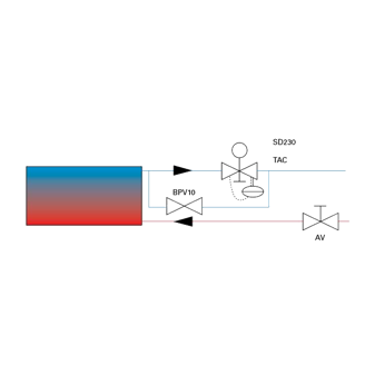 Mynd af Ventlasett on/off  DN20 230V
