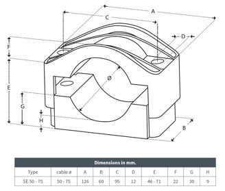 Mynd af Strengklemma 1x 50-75mm