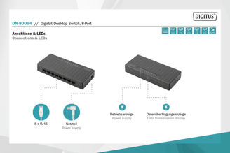 Mynd af Sviss Gigabit 10/100/1000 8p