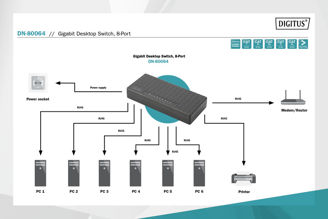 Mynd af Sviss Gigabit 10/100/1000 8p