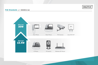 Mynd af PoE Sviss Gigabit 8p 135W