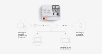 Mynd af eNet Smart Home Server