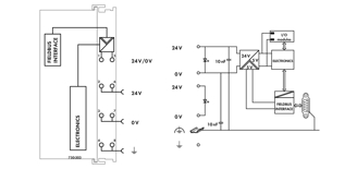 Mynd af PROFIBUS DP/FMS Coupler