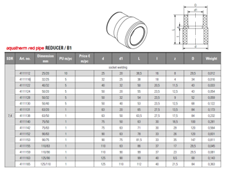 Mynd af PP-R FS Minnkun 63x50mm