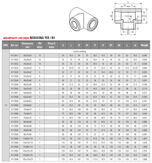 Mynd af PP-R FS Té 40x25x40mm