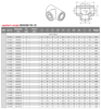 Mynd af PP-R FS Té 63x32x63mm