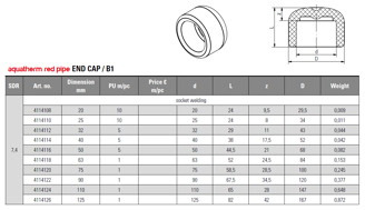 Mynd af PP-R FS Lok 32mm