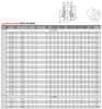 Mynd af PP-R FS Söðull 40x25mm