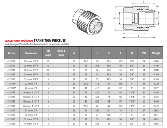 Mynd af PP-R FS Múffutengi 63mm x 1 1/2"