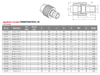Mynd af PP-R FS Nippiltengi 50mm x 1 1/2"