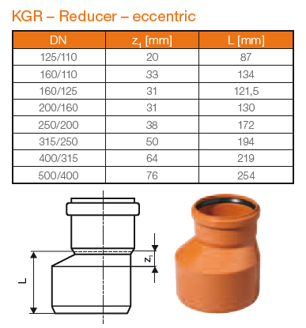 Mynd af PVC Minnkun 160/110mm