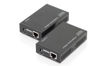 Mynd af HDMI breyta HDMI/CAT