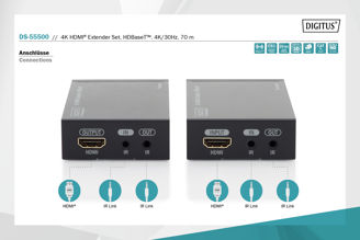 Mynd af HDMI breyta HDMI/CAT