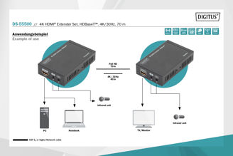 Mynd af HDMI breyta HDMI/CAT