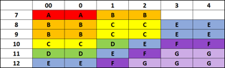 Mynd af Leðurhanski yfir sp. hanska 2/10 - 0/12