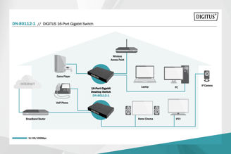Mynd af Sviss 1 GiG Desktop 16 p