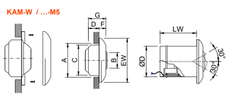 Mynd af Dreifari KAM-W 250 MADEL