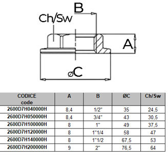 Mynd af Kopar Flangsró 1 1/2"
