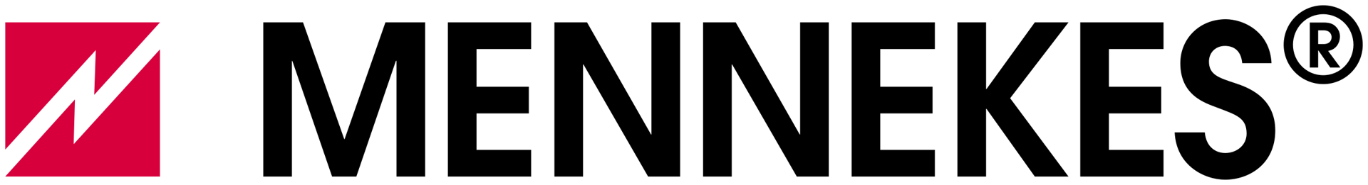 mennekes