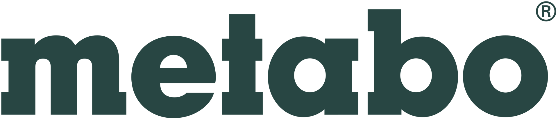 metabo