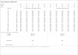Mynd af Bell hangandi loftljós Svart/Gyllt 840lm 2700K
