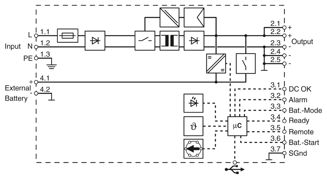 Mynd af Aflgjafi TRIO m/UPS 24VDC  5A