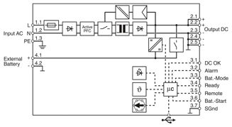 Mynd af Aflgjafi TRIO m/UPS 24VDC 10A